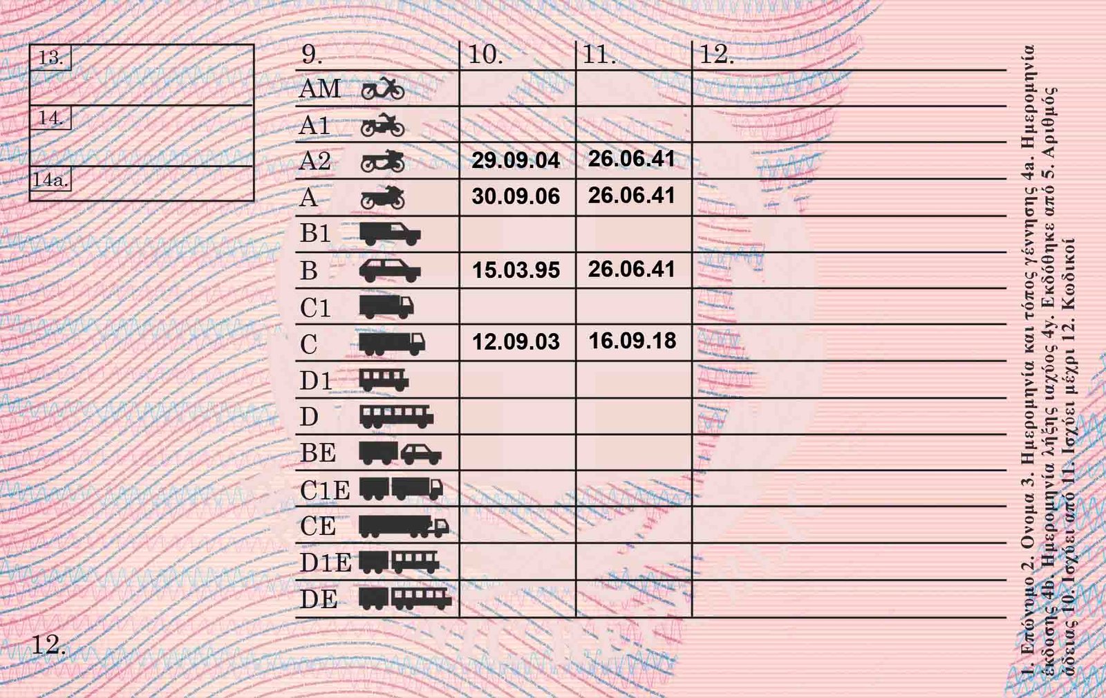Greek Driving License - Image 2